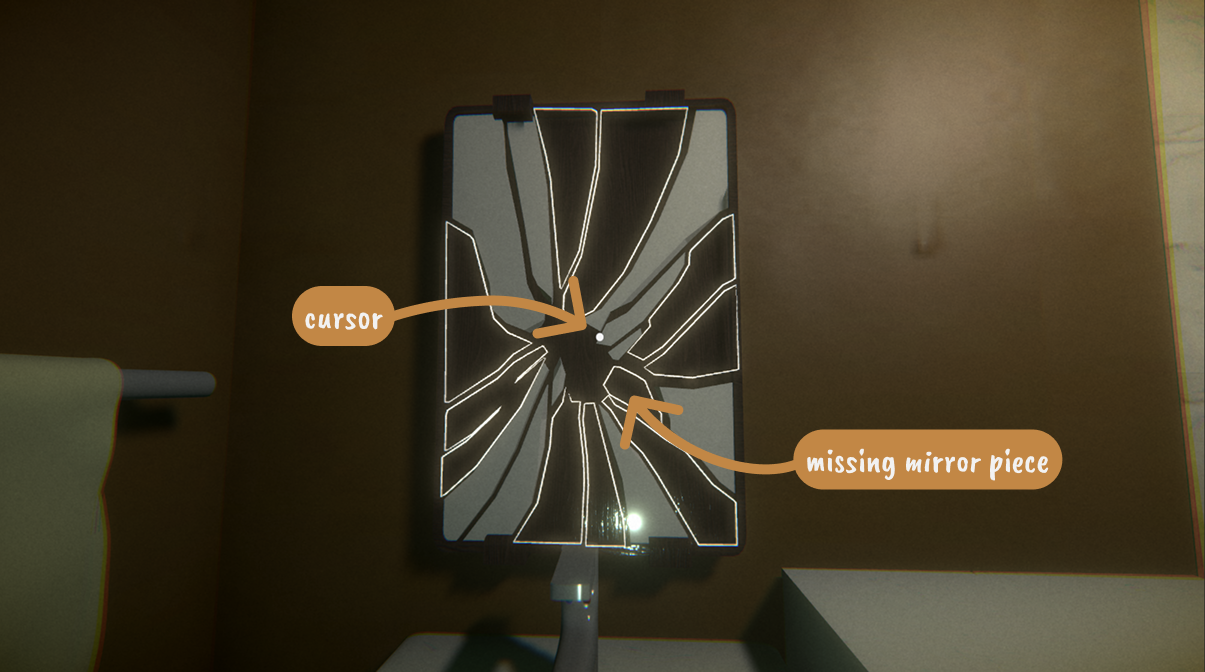 EtherLocked mirror puzzle annotated